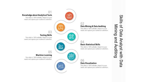 Skills Of Data Analyst With Data Mining And Auditing Ppt PowerPoint Presentation Styles Introduction PDF Skills Of Data Analyst With Data Mining And Auditing Ppt PowerPoint Presentation Styles Introduction PDF