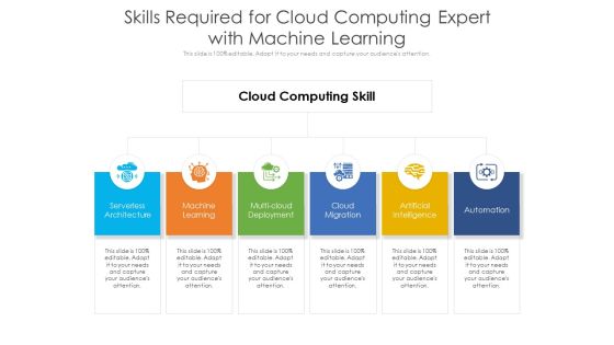 Skills Required For Cloud Computing Expert With Machine Laerning Ppt PowerPoint Presentation Ideas Graphics PDF Skills Required For Cloud Computing Expert With Machine Laerning Ppt PowerPoint Presentation Ideas Graphics PDF