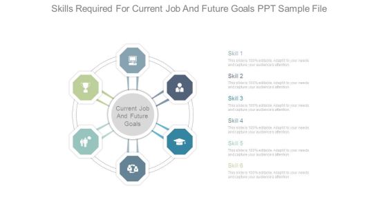 Skills Required For Current Job And Future Goals Ppt Sample File Skills Required For Current Job And Future Goals Ppt Sample File