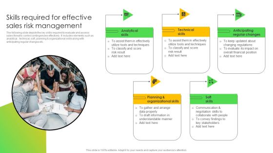 Skills Required For Effective Sales Risk Management Ppt Icon Slide Download PDF Skills Required For Effective Sales Risk Management Ppt Icon Slide Download PDF