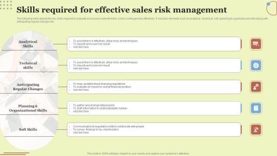 Skills Required For Effective Sales Risk Management Sample PDF