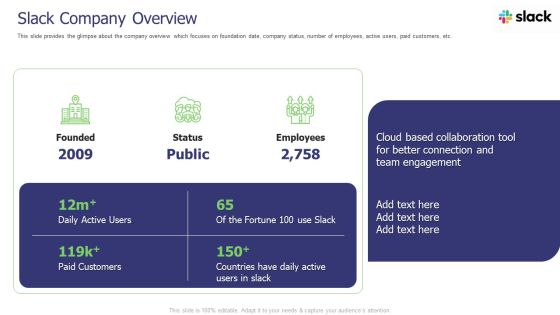 Slack Investor Pitch Deck Slack Company Overview Ppt Ideas Background Designs PDF Slack Investor Pitch Deck Slack Company Overview Ppt Ideas Background Designs PDF