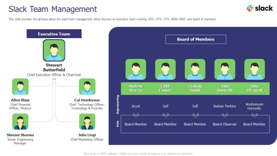 Slack Investor Pitch Deck Slack Team Management Ppt Professional Example PDF Slack Investor Pitch Deck Slack Team Management Ppt Professional Example PDF