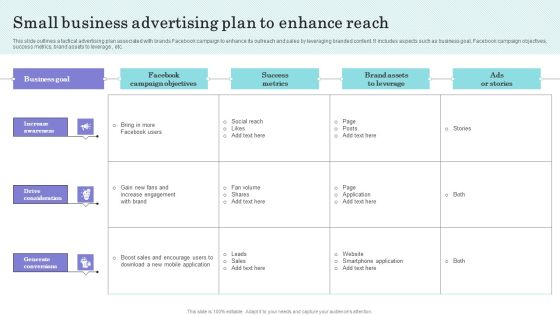 Small Business Advertising Plan To Enhance Reach Pictures PDF Small Business Advertising Plan To Enhance Reach Pictures PDF