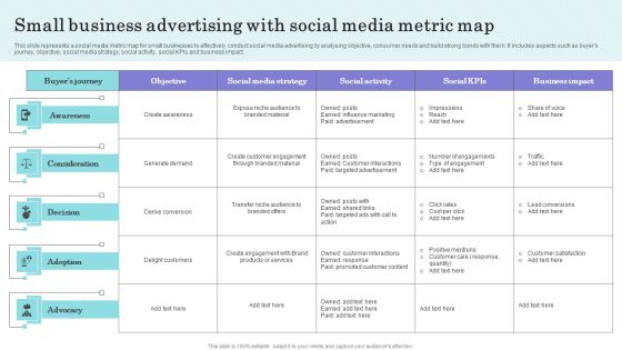 Small Business Advertising With Social Media Metric Map Graphics PDF Small Business Advertising With Social Media Metric Map Graphics PDF