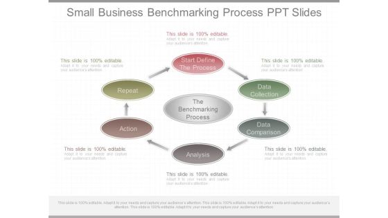 Small Business Benchmarking Process Ppt Slides