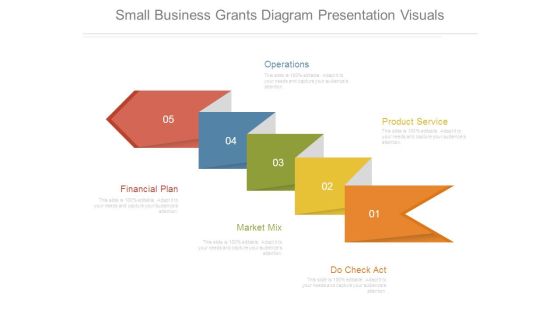 Small Business Grants Diagram Presentation Visuals