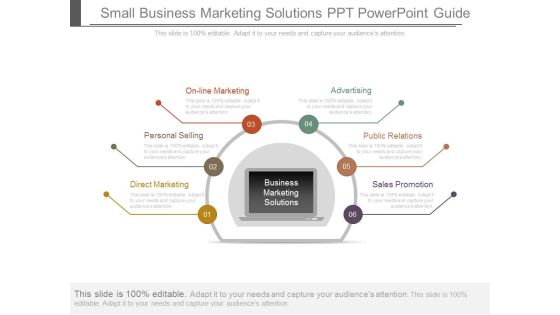 Small Business Marketing Solutions Ppt Powerpoint Guide