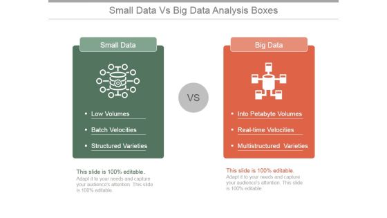 Small Data Vs Big Data Analysis Boxes Ppt PowerPoint Presentation Slides Small Data Vs Big Data Analysis Boxes Ppt PowerPoint Presentation Slides