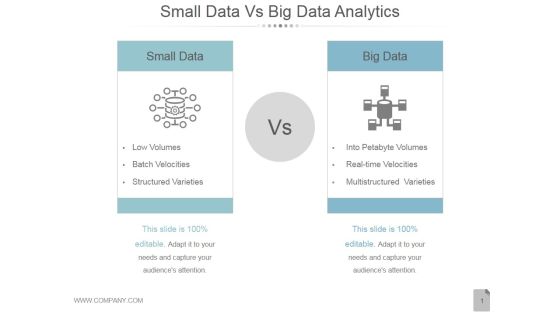 Small Data Vs Big Data Analytics Ppt PowerPoint Presentation Influencers Small Data Vs Big Data Analytics Ppt PowerPoint Presentation Influencers