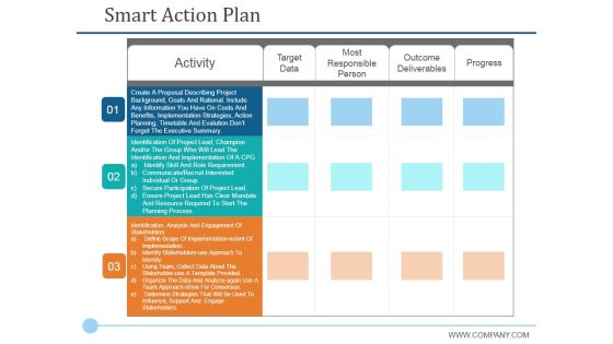 Smart Action Plan Ppt PowerPoint Presentation File Backgrounds