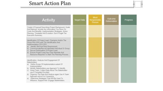Smart Action Plan Ppt PowerPoint Presentation Portfolio Design Ideas