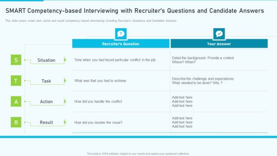 Smart Competency Based Interviewing With Recruiters Questions And Candidate Answers Rules PDF Smart Competency Based Interviewing With Recruiters Questions And Candidate Answers Rules PDF