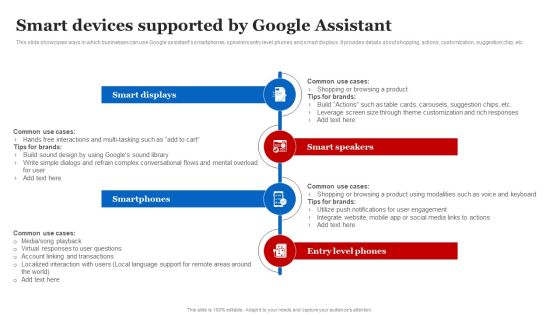 Smart Devices Supported By Google Assistant Template PDF Smart Devices Supported By Google Assistant Template PDF
