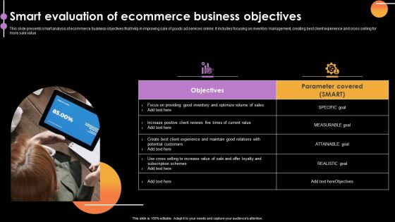 Smart Evaluation Of Ecommerce Business Objectives Graphics PDF Smart Evaluation Of Ecommerce Business Objectives Graphics PDF