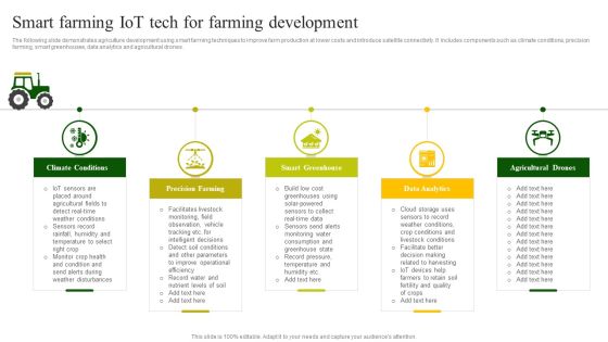Smart Farming Iot Tech For Farming Development Pictures PDF Smart Farming Iot Tech For Farming Development Pictures PDF