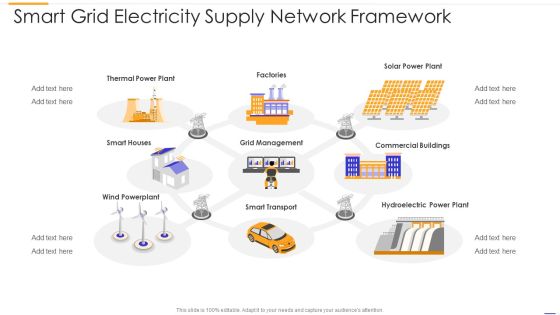 Smart Grid Electricity Supply Network Framework Formats PDF Smart Grid Electricity Supply Network Framework Formats PDF