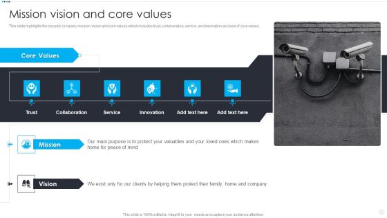 Smart Home Security Solutions Company Profile Mission Vision And Core Values Rules PDF