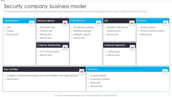 Smart Home Security Solutions Company Profile Security Company Business Model Infographics PDF Smart Home Security Solutions Company Profile Security Company Business Model Infographics PDF