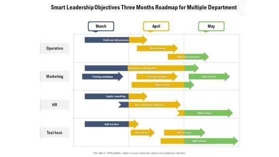 Smart Leadership Objectives Three Months Roadmap For Multiple Department Elements Smart Leadership Objectives Three Months Roadmap For Multiple Department Elements
