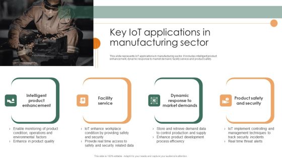 Smart Manufacturing Deployment Improve Production Procedures Key Iot Applications In Manufacturing Sector Demonstration PDF Smart Manufacturing Deployment Improve Production Procedures Key Iot Applications In Manufacturing Sector Demonstration PDF
