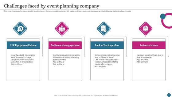 Smart Phone Launch Event Management Tasks Challenges Faced By Event Planning Company Brochure PDF Smart Phone Launch Event Management Tasks Challenges Faced By Event Planning Company Brochure PDF