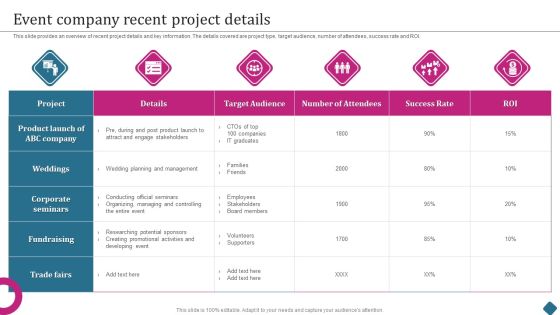 Smart Phone Launch Event Management Tasks Event Company Recent Project Details Summary PDF Smart Phone Launch Event Management Tasks Event Company Recent Project Details Summary PDF