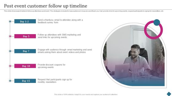 Smart Phone Launch Event Management Tasks Post Event Customer Follow Up Timeline Professional PDF Smart Phone Launch Event Management Tasks Post Event Customer Follow Up Timeline Professional PDF