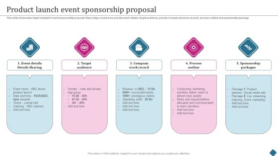 Smart Phone Launch Event Management Tasks Product Launch Event Sponsorship Proposal Themes PDF Smart Phone Launch Event Management Tasks Product Launch Event Sponsorship Proposal Themes PDF
