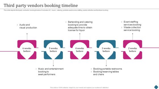 Smart Phone Launch Event Management Tasks Third Party Vendors Booking Timeline Inspiration PDF Smart Phone Launch Event Management Tasks Third Party Vendors Booking Timeline Inspiration PDF
