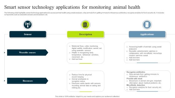 Smart Sensor Technology Applications For Monitoring Animal Health Clipart PDF