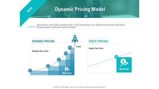 Smart Software Pricing Strategies Dynamic Pricing Model Ppt Icon PDF Smart Software Pricing Strategies Dynamic Pricing Model Ppt Icon PDF