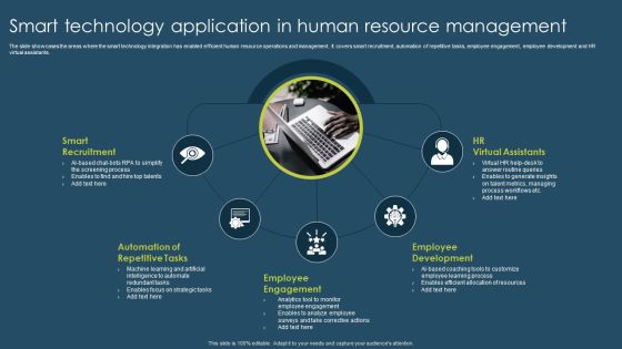 Smart Technology Application In Human Resource Management Ideas PDF Smart Technology Application In Human Resource Management Ideas PDF