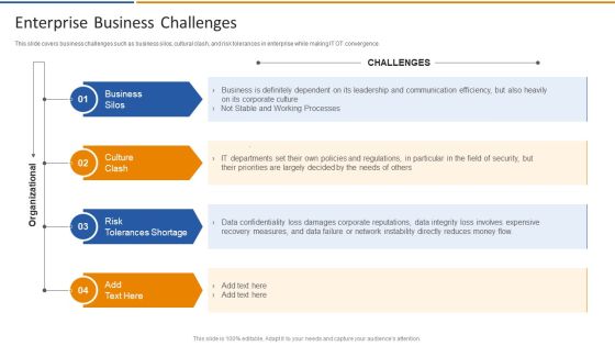 Smart Venture Digitial Transformation Enterprise Business Challenges Ppt PowerPoint Presentation File Background Images PDF Smart Venture Digitial Transformation Enterprise Business Challenges Ppt PowerPoint Presentation File Background Images PDF