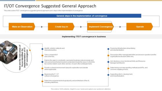 Smart Venture Digitial Transformation IT OT Convergence Suggested General Approach Graphics PDF Smart Venture Digitial Transformation IT OT Convergence Suggested General Approach Graphics PDF