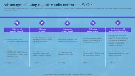 Smart Wireless Sensor Networks Advantages Of Using Cognitive Radio Network In WSNS Demonstration PDF
