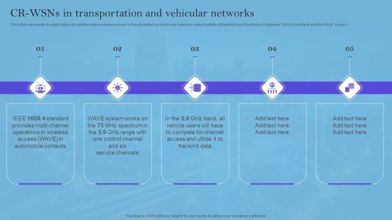 Smart Wireless Sensor Networks CR Wsns In Transportation And Vehicular Networks Template PDF Smart Wireless Sensor Networks CR Wsns In Transportation And Vehicular Networks Template PDF