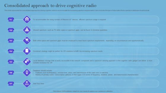 Smart Wireless Sensor Networks Consolidated Approach To Drive Cognitive Radio Infographics PDF