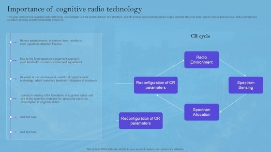 Smart Wireless Sensor Networks Importance Of Cognitive Radio Technology Microsoft PDF