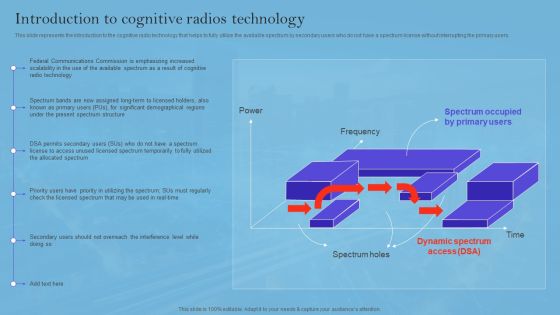 Smart Wireless Sensor Networks Introduction To Cognitive Radios Technology Brochure PDF