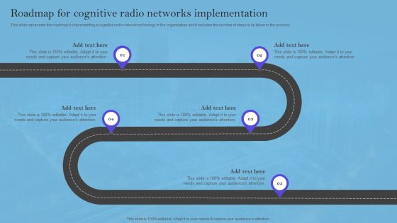 Smart Wireless Sensor Networks Roadmap For Cognitive Radio Networks Implementation Rules PDF Smart Wireless Sensor Networks Roadmap For Cognitive Radio Networks Implementation Rules PDF