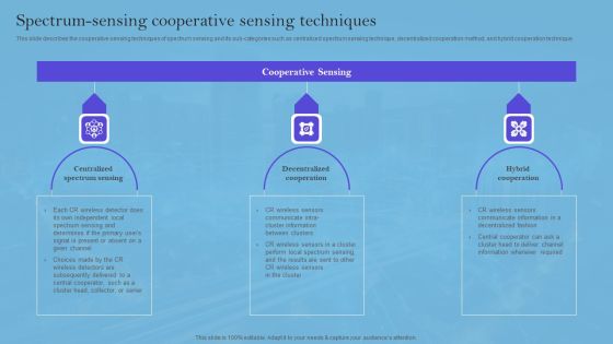 Smart Wireless Sensor Networks Spectrum Sensing Cooperative Sensing Techniques Mockup PDF Smart Wireless Sensor Networks Spectrum Sensing Cooperative Sensing Techniques Mockup PDF