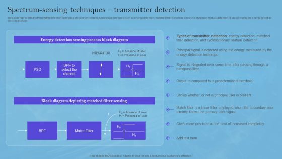 Smart Wireless Sensor Networks Spectrum Sensing Techniques Transmitter Detection Microsoft PDF Smart Wireless Sensor Networks Spectrum Sensing Techniques Transmitter Detection Microsoft PDF