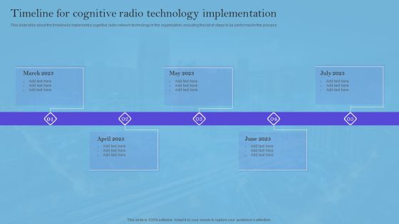 Smart Wireless Sensor Networks Timeline For Cognitive Radio Technology Implementation Information PDF