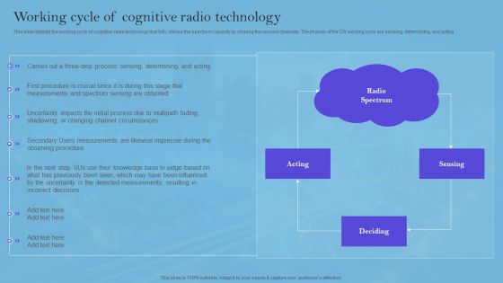 Smart Wireless Sensor Networks Working Cycle Of Cognitive Radio Technology Background PDF Smart Wireless Sensor Networks Working Cycle Of Cognitive Radio Technology Background PDF