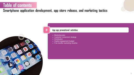 Smartphone Application Development App Store Release And Marketing Tactics Table Of Contents Slides PDF Smartphone Application Development App Store Release And Marketing Tactics Table Of Contents Slides PDF