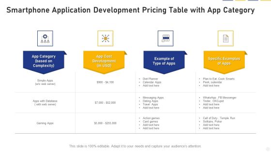 Smartphone Application Development Pricing Table With App Category Graphics PDF Smartphone Application Development Pricing Table With App Category Graphics PDF