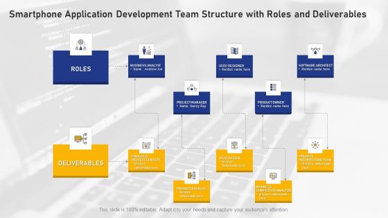 Smartphone Application Development Team Structure With Roles And Deliverables Pictures PDF Smartphone Application Development Team Structure With Roles And Deliverables Pictures PDF