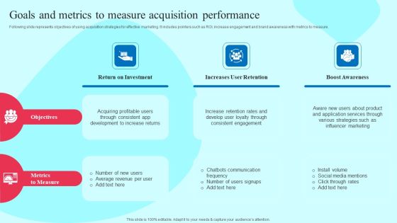 Smartphone Application User Acquisition Techniques Goals And Metrics To Measure Acquisition Performance Introduction PDF Smartphone Application User Acquisition Techniques Goals And Metrics To Measure Acquisition Performance Introduction PDF