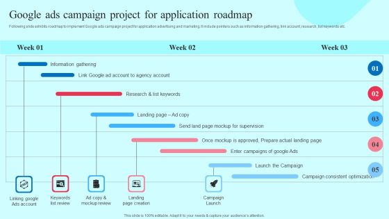 Smartphone Application User Acquisition Techniques Google Ads Campaign Project For Application Roadmap Portrait PDF Smartphone Application User Acquisition Techniques Google Ads Campaign Project For Application Roadmap Portrait PDF